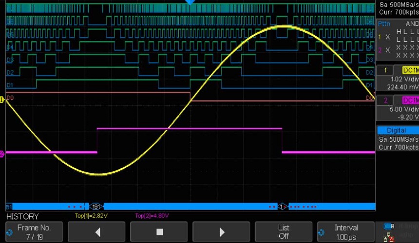 the-differences-between-the-pcm-and-bitstream